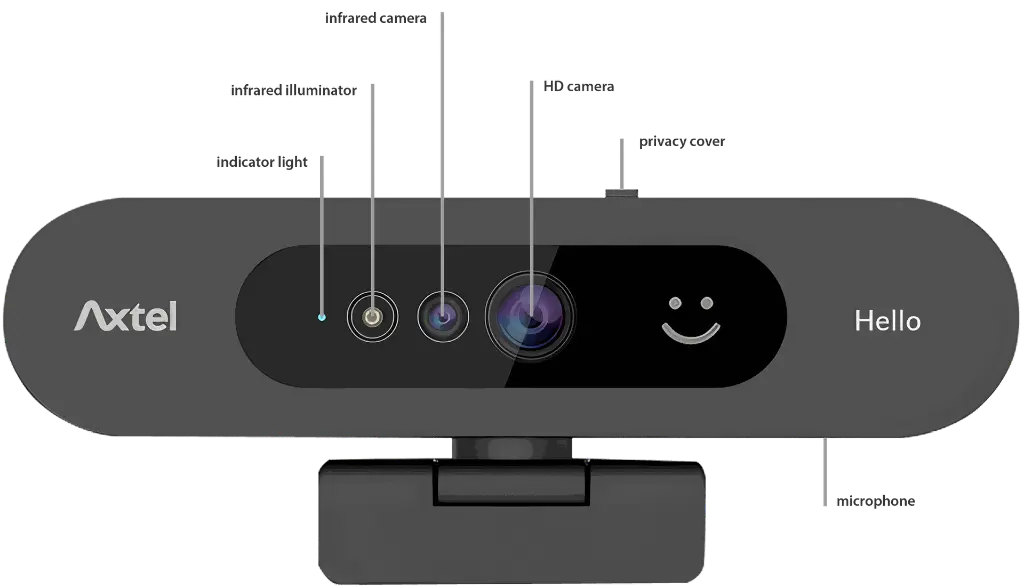 Hello features EN.webp
